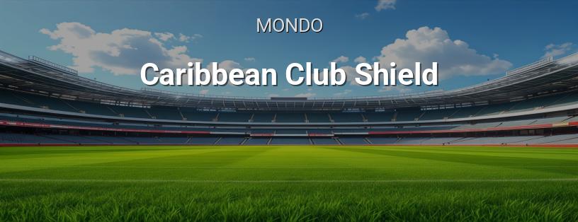 Campionato Caraibico per Club logo