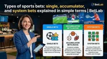 Types of sports bets: single, accumulator and system bets explained in simple terms | BetLab
