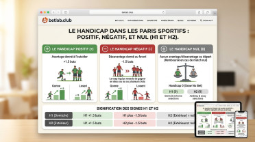 L'écart dans les paris sportifs : écart positif , négatif et nul chez les bookmakers