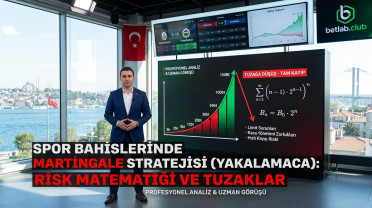 Bahislerde Martingale (Dogan) Stratejisi: Risk matematiği ve tuzaklar