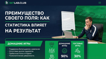 Фактор домашнего поля в футболе: влияние стадиона на результат и ставки