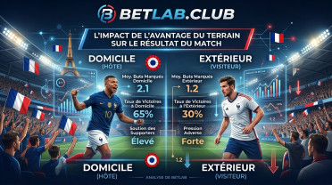 L'avantage du terrain au football : l'influence du stade sur les résultats et les paris