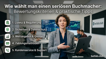 So wählen Sie einen zuverlässigen Wettanbieter aus: Bewertungskriterien und Tipps für Anfänger