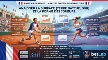 Paris sur le tennis : les spécificités des surfaces (dur, terre battue) et les règles d'analyse de la forme des joueurs