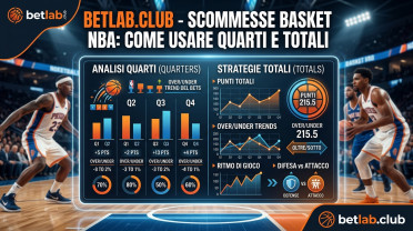Scommesse sul basket (NBA): strategie efficaci per totali, handicap ed esiti dei quarti.