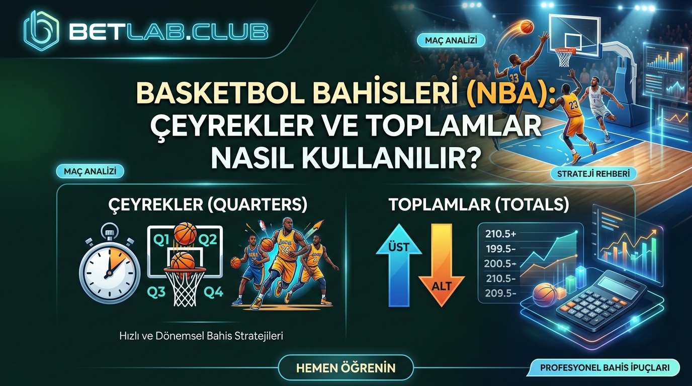 Basketbol Bahisleri (NBA): Toplam Skor, Handikap ve Çeyrek Sonuçları için Etkili Stratejiler.